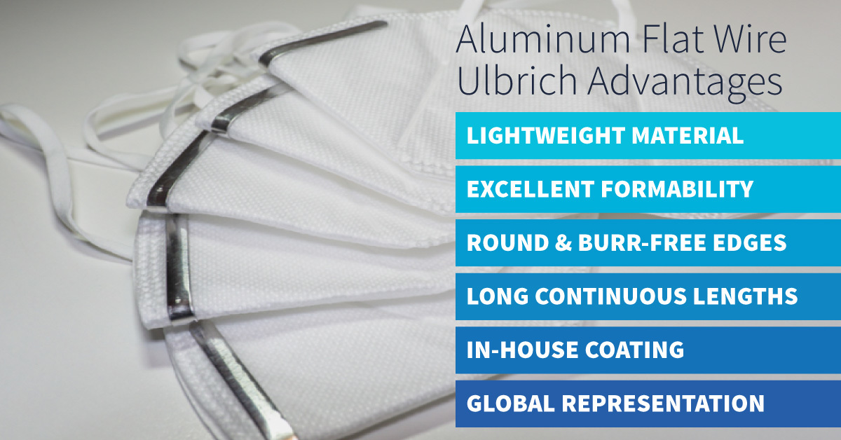 Aluminum Flat Wire Ulbrich Advantages: Lightweight Material, Excellent Formability, Round & Burr Free Edges, Long Continuous Lengths, In-House Coating, and Global Representation