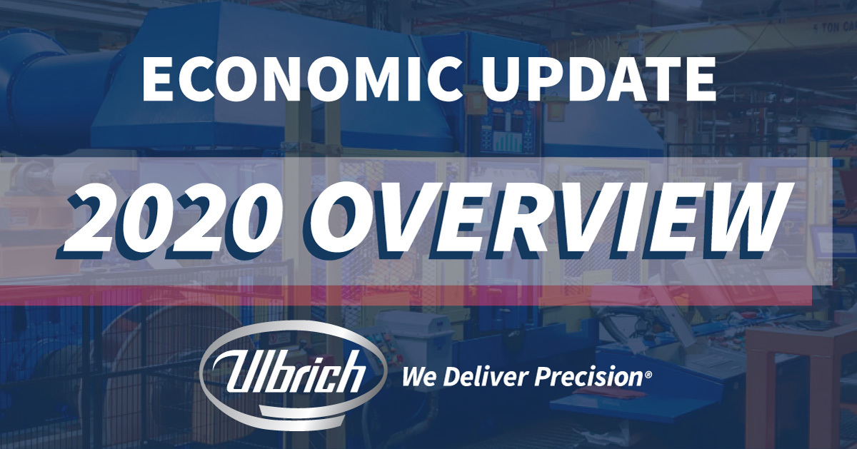 Economic Update 2020 Overview