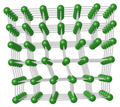 Inner Structure of Metal Grain