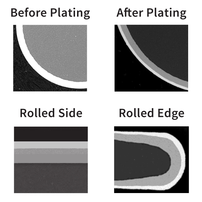 Illustrating wire before vs after plating and rolled side and edge