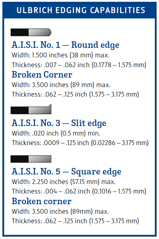 Ulbrich Edging Capabilities